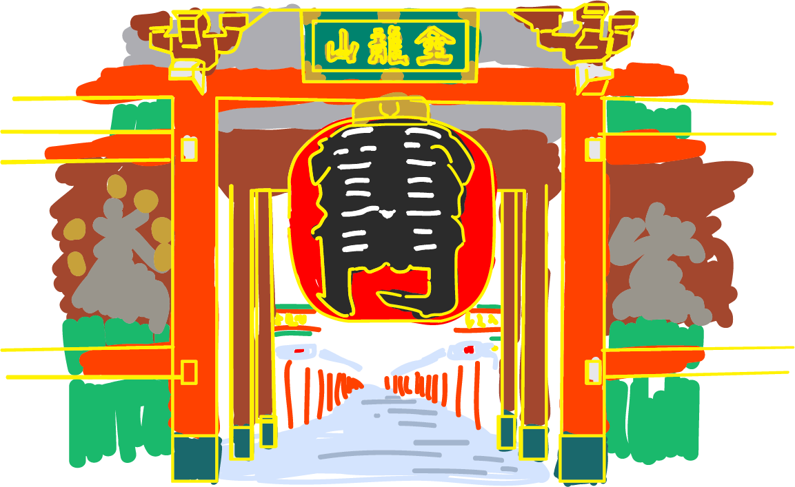 東京都浅草から